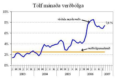 tolfmanadaverdbolga